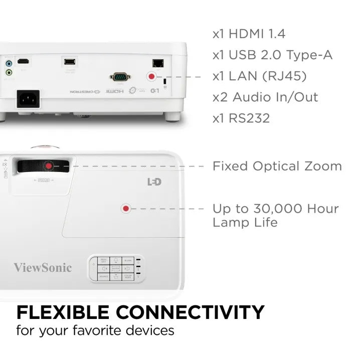 Proyector ViewSonic LS560WH WXGA LED 3000Lum,