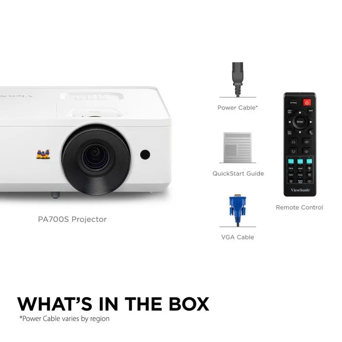 Proyector ViewSonic PA700S 4500Lum. SVGA