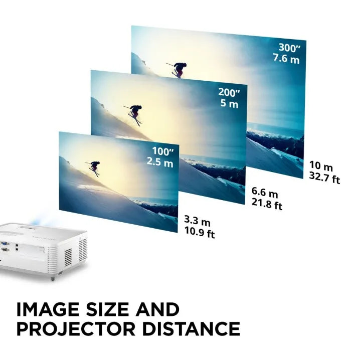 Proyector ViewSonic PA700S 4500Lum. SVGA
