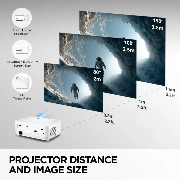 Proyector ViewSonic LS560WH WXGA LED 3000Lum,