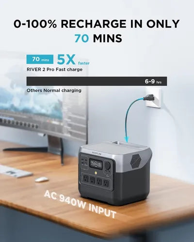 POWERSTATION ECOFLOW RIVER 2 PRO