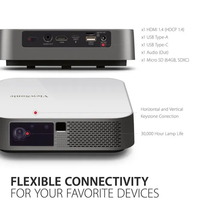 Proyector ViewSonic M2e Portátil 1000Lum. LED Full HD