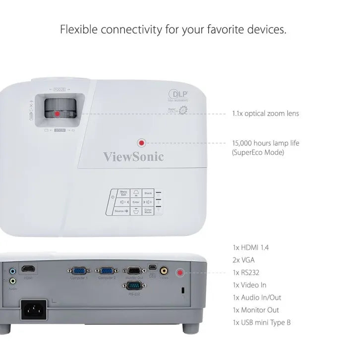 Proyector ViewSonic PA503S 3800Lum. SVGA