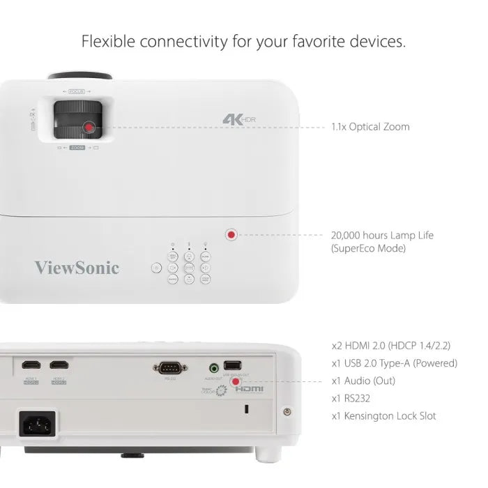 Proyector ViewSonic PX701-4K 3200Lum. 4K